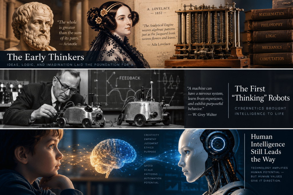 Early thinkers and inventors who influenced the history of artificial intelligence